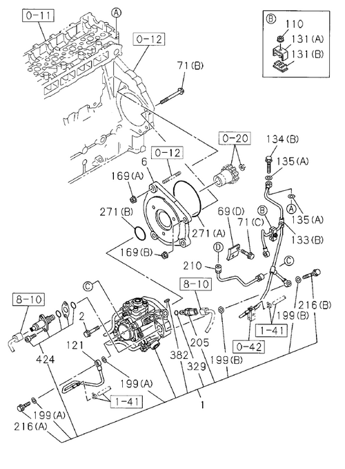 Partial Engine